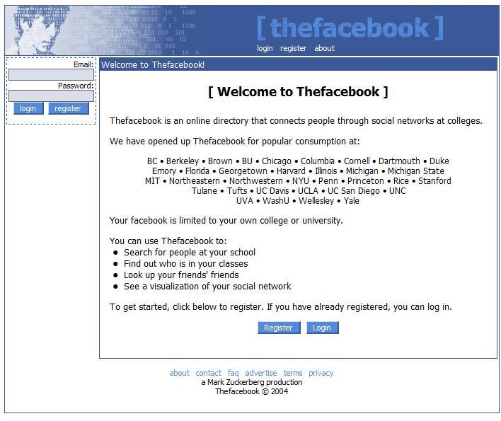 The Original Facebook Portal