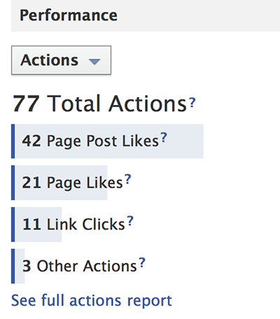 Facebook actions