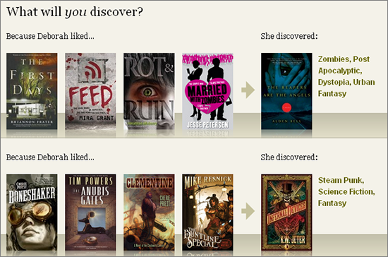 Goodreads Recommendations