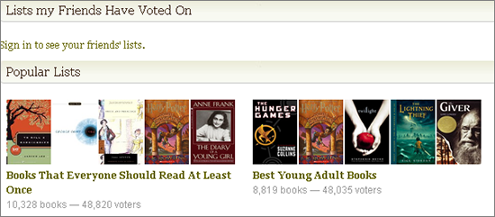 Goodreads Booklist