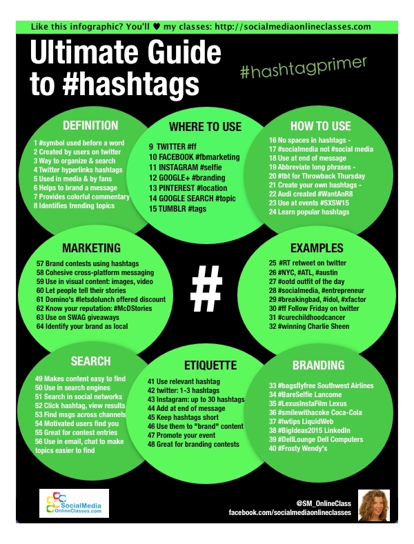 hashtag-infographic