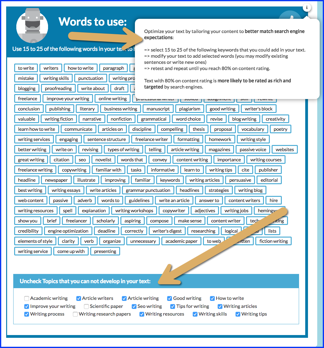 how to write a good article text optimizer