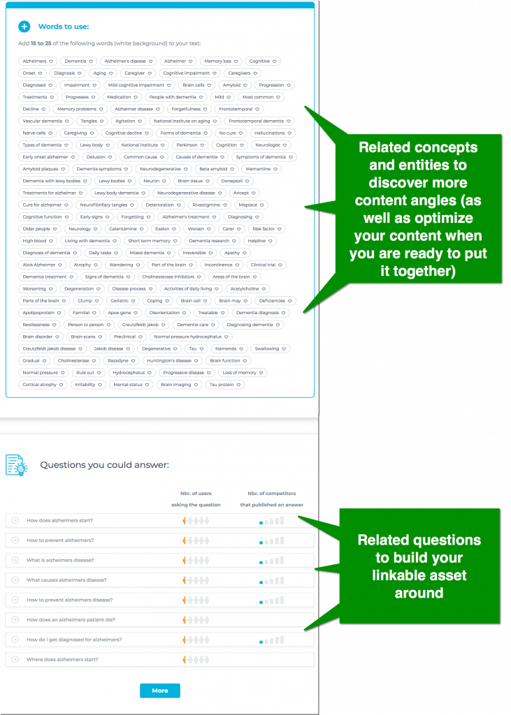 Text Optimizer for research