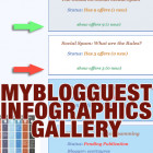 How to Promote Your Infographics